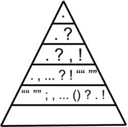 Punctuation Pyramid TM168